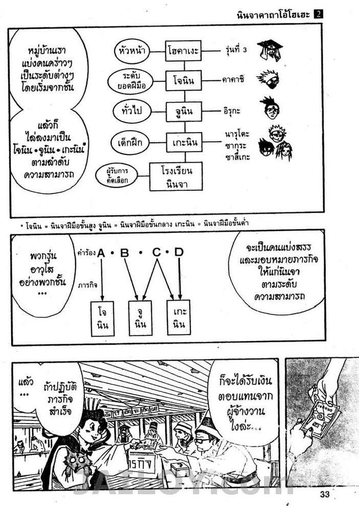 เธญเนเธฒเธเธเธฒเธฃเธนเนเธ•เธฐ