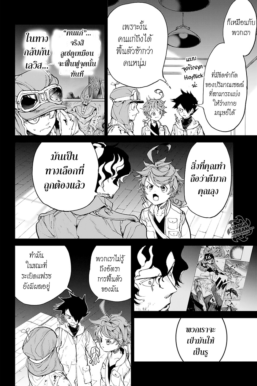 เธญเนเธฒเธ The Promised Neverland