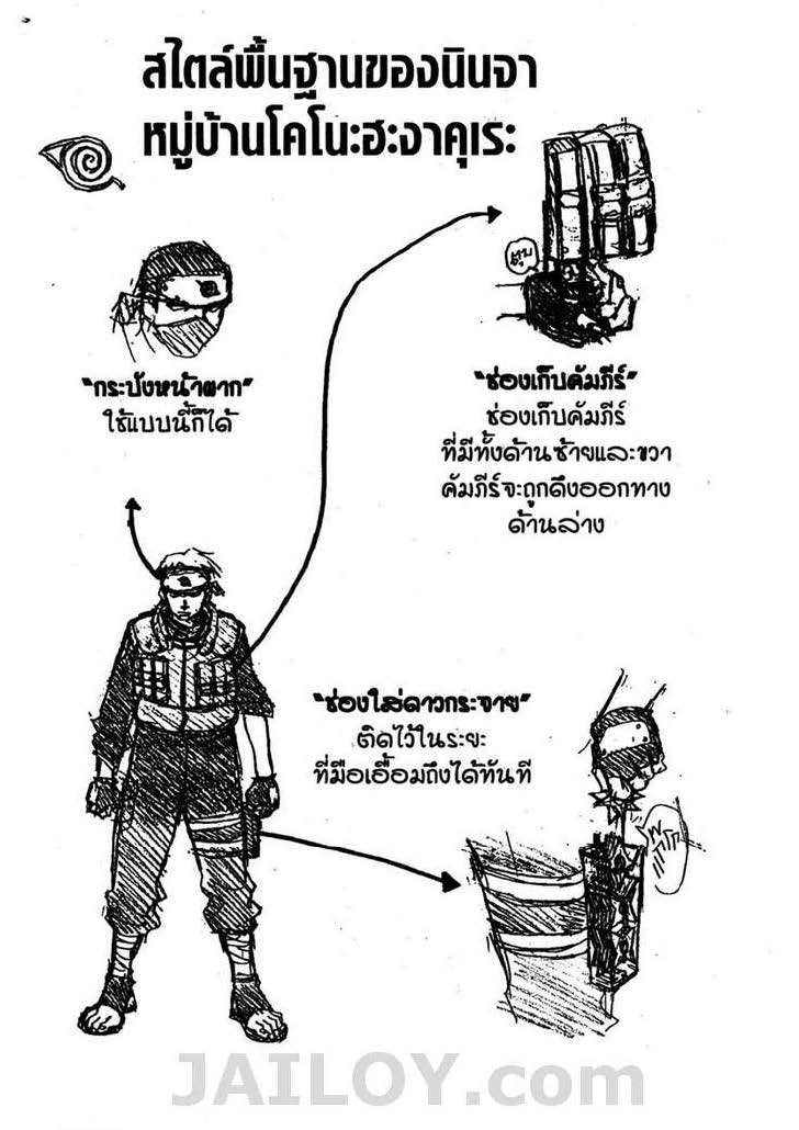 เธญเนเธฒเธเธเธฒเธฃเธนเนเธ•เธฐ