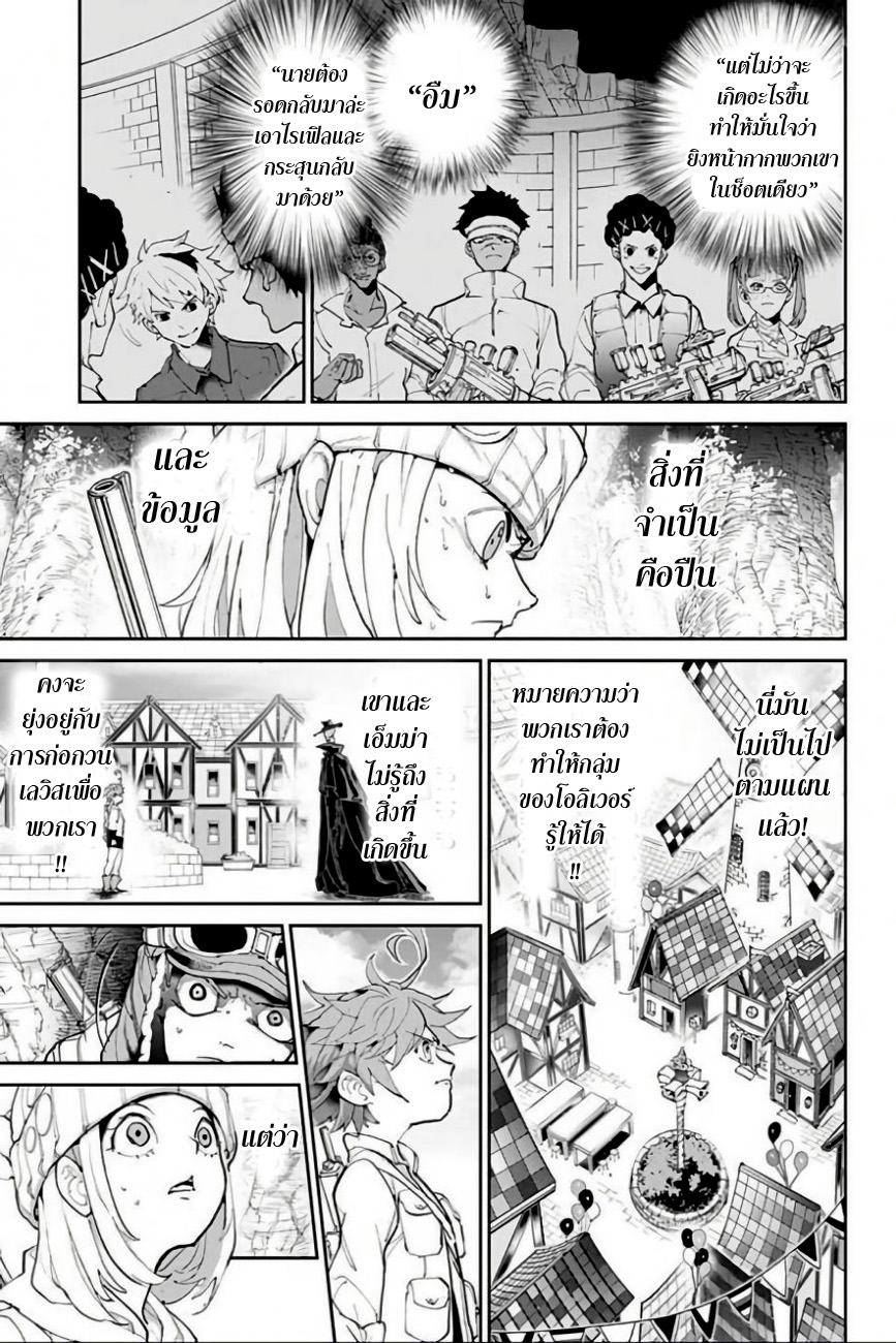 เธญเนเธฒเธ The Promised Neverland